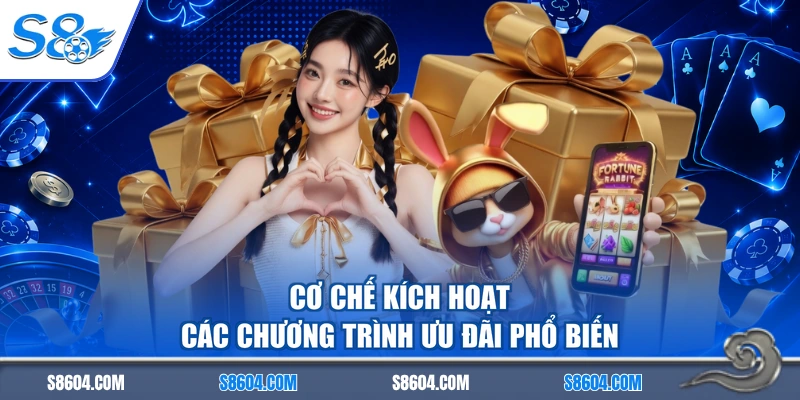 Cơ chế kích hoạt các chương trình ưu đãi phổ biến