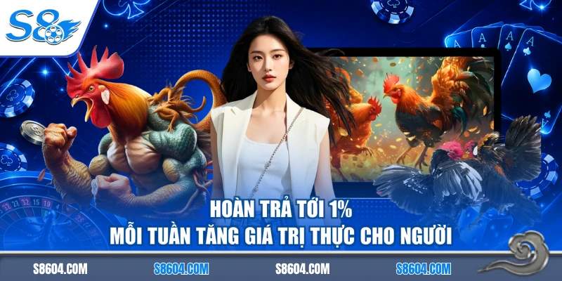 Hoàn trả tới 1% mỗi tuần tăng giá trị thực cho người