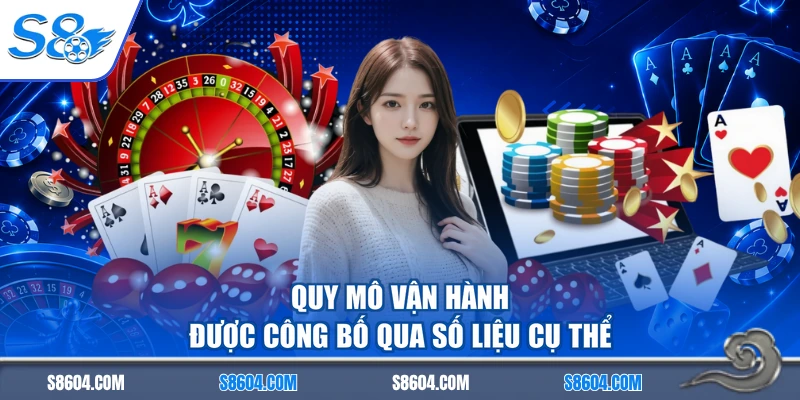 Quy mô vận hành được công bố qua số liệu cụ thể