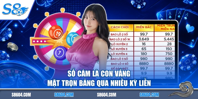 Số câm là con vắng mặt trọn bảng qua nhiều kỳ liền